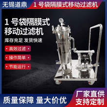 �Ƅ�С��܇��ʽ�^�V�C��Һ��ʽ�^�V�� �๦�ܸ�Ĥʽ�Ƅ��^�V�C