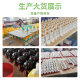Blind Box Doll Custom Resin Hand-made Desktop Ornaments Enterprise Mascot Crafts Doll Bubble Mate Doll