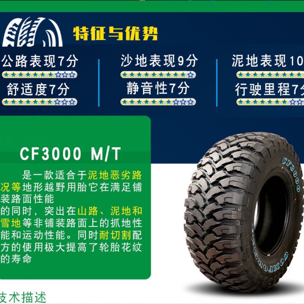 Mt Off-Road Tires 315/75R16 235/75R16 31X10.5R15 285/75R16 235/80R16