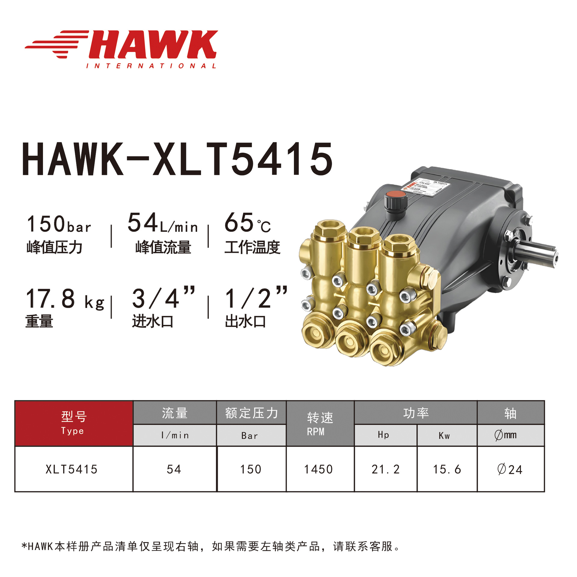 HAWK Italia bomba de alta presión de grado industrial autorizada limpiadora de alta presión