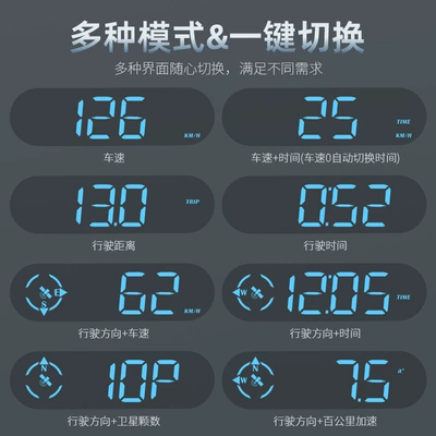 Universal Car Navigation Locator – Vehicle HUD