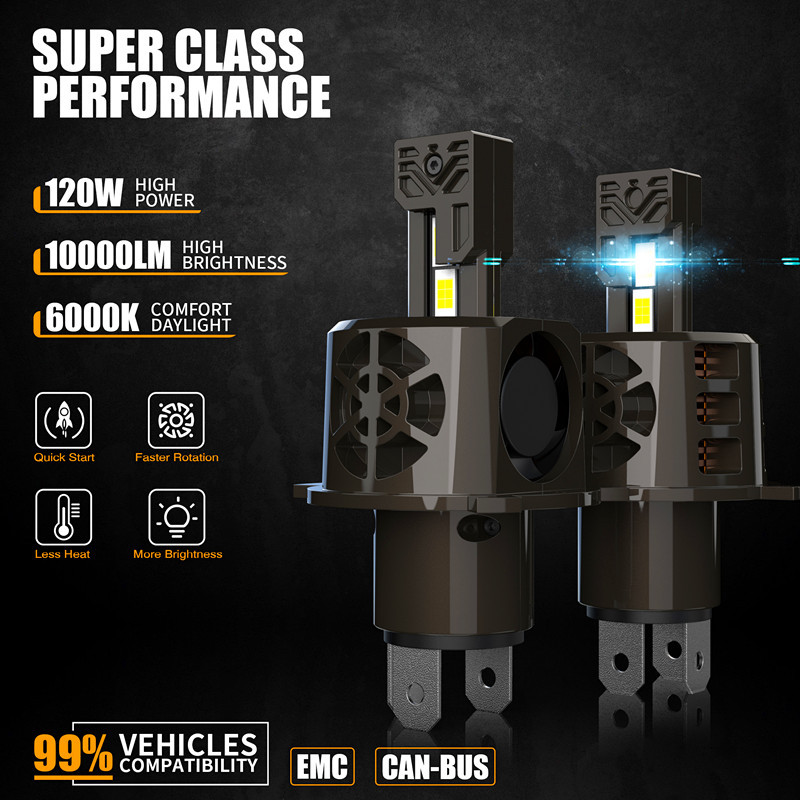 Faros de automóvil LED en línea de alto brillo Z3-H4 de alta potencia de estilo explosivo 120W con decodificación y fácil instalación