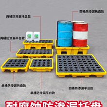 ���B©�бPΣ�U���WƷ��Ͱ���ͱP��©��������Σ��Ʒ��й©¶����