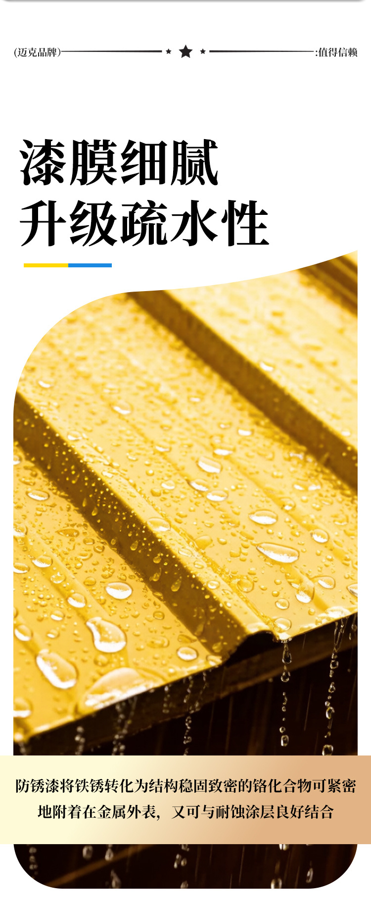 Mike's Hand Spray Paint for Car Body, Metal Furniture, Anti-Rust, Car Color Change, Custom Spray Paint, Repair Paint