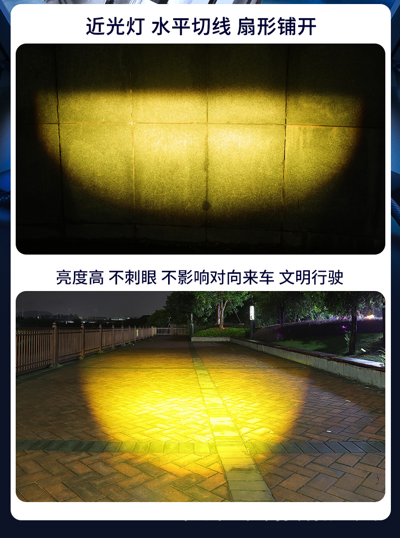 Motorcycle LED Headlight Super Bright Scooter Modified Lens