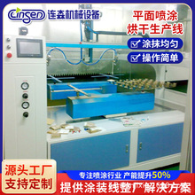 平面喷涂烘干生产线  五金塑胶自动喷涂线  小型自动喷涂机