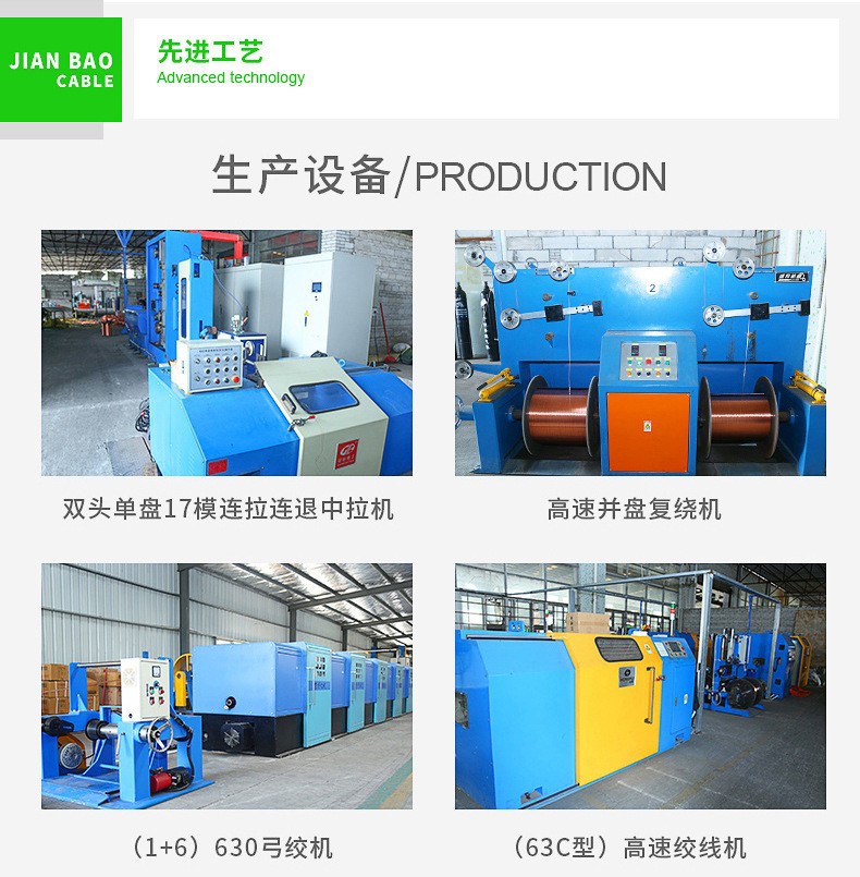 New details Figure 4