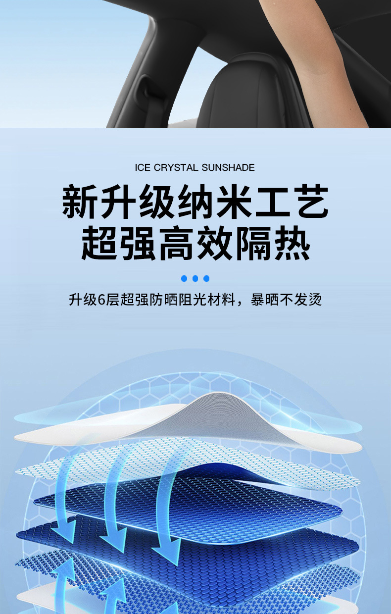 Suitable for 6-Seater Tesla Model Yl Sunroof Sunshade, Roof Sunroof Heat Insulation and Sun Protection Curtain Wholesale