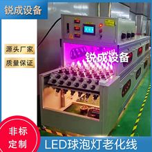 ��ɽLED���ݟ��ϻ��yԇ������ѭ�h�ߵ͉��yԇE12 E27���ݟ��ϻ���