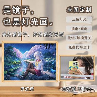 Ins Mirror Lighting Painting Charlotte Charlotte Youli Nexu Animation Desktop Lights to Surprise His Girlfriend
