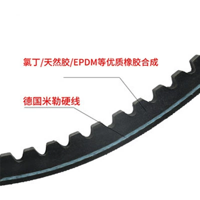 17X600-17X3000 Toothed Triangle Belt Avtomobil ötürücü kəmərləri