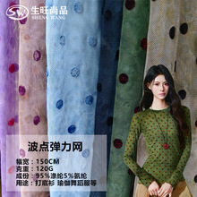 ��Ⱦ���c�����W���찱�W����Ⱦֲ�qƤ�w�´�����٤�赸������