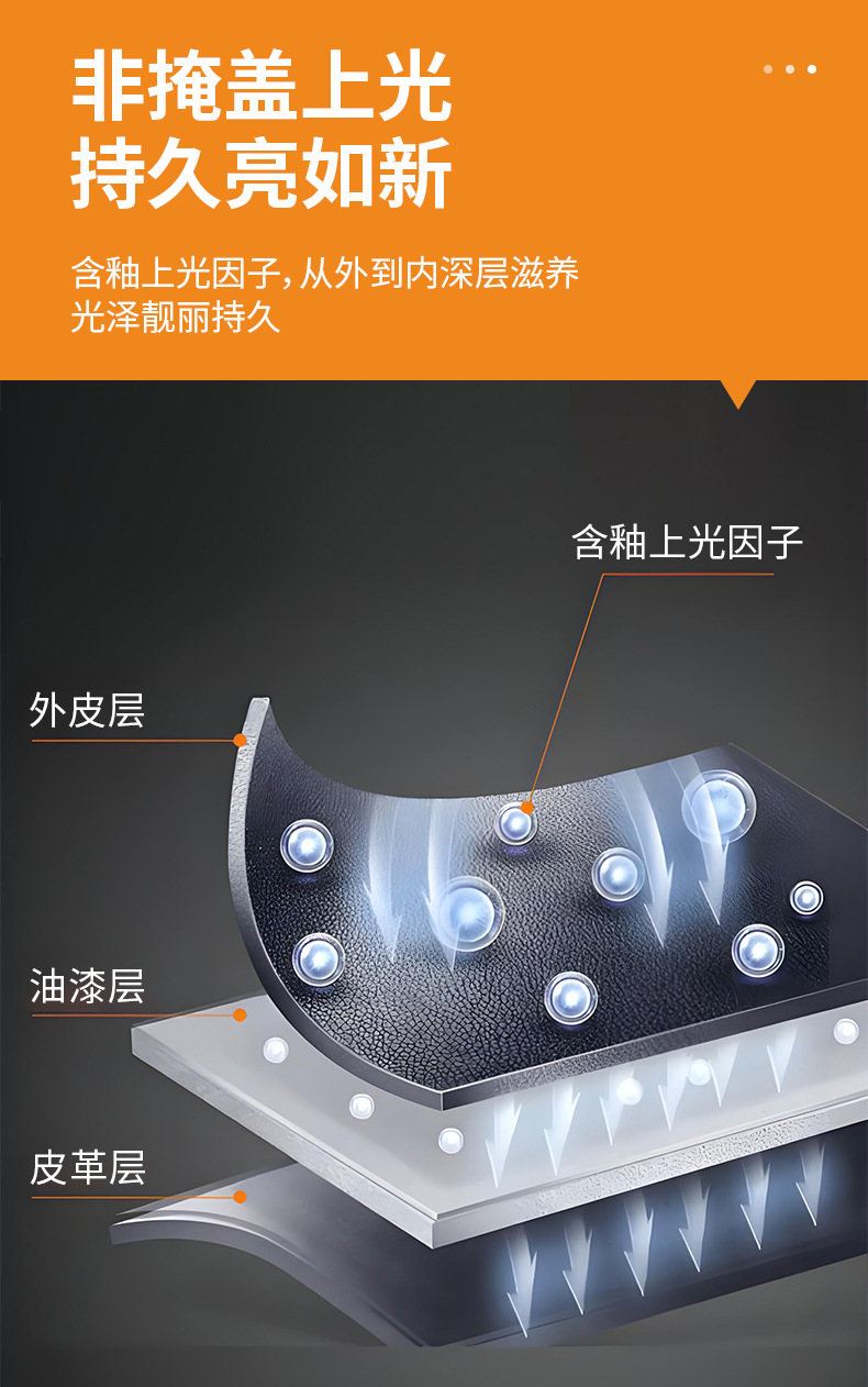 Free shipping TUBEER car interior renovation leather nourishing cream interior coating agent car cleaning and maintenance agent