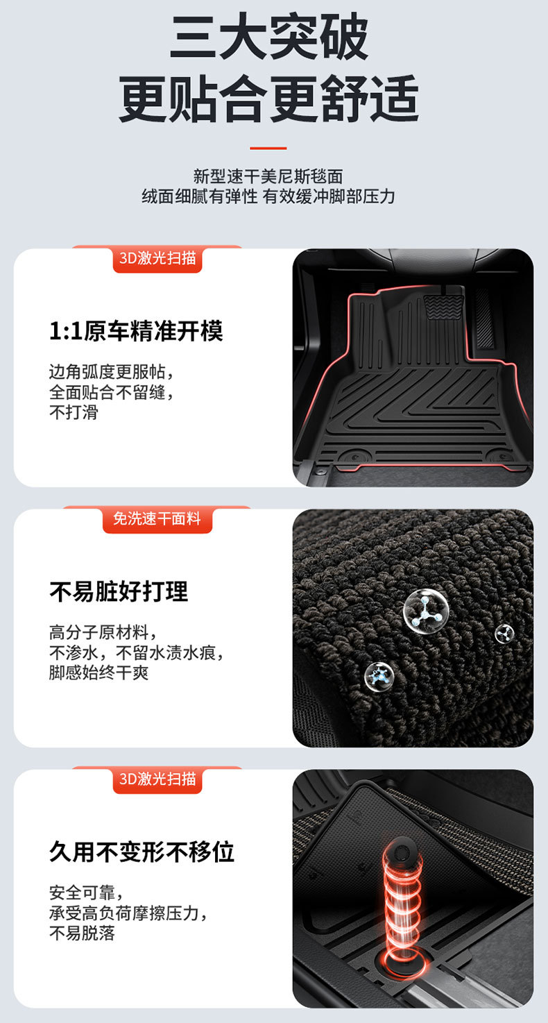 Suitable for Lexus Es200 Es300H Rx300 Rx350H Special All-Weather Tpe Car Floor Mats