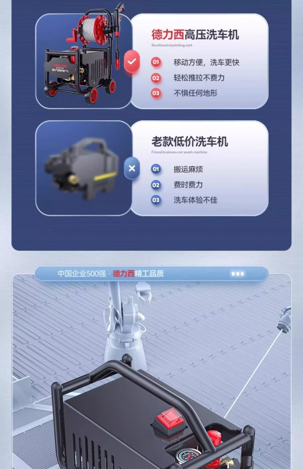 Delixi High-Pressure Car Washing Machine Water Pump for Home Use 220V High-Power Car Washing Water Gun for Car and Floor Cleaning