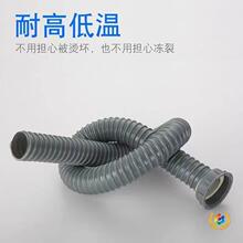 ?�N��ϴ����p�ݼy�B�ӹ��ݿ�ܛ���p��ϴ������ˮ���װ��b�ݿ���