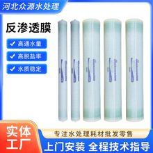 ���B͸�VĤroĤ ͨ����Ó�}�ʸ�ULP21-4040��ˮ������ͨ��roĤ