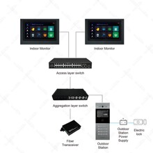 ����v�T��ϵ�y���ܿ�ҕ�T��O���ԪС�^�T���Ԓ�����ҕ���v