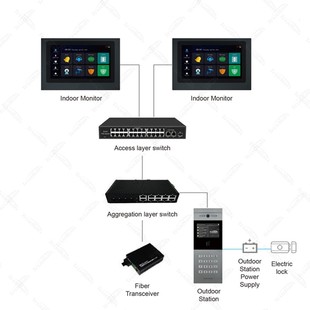 ����v�T��ϵ�y���ܿ�ҕ�T��O���ԪС�^�T���Ԓ�����ҕ���v