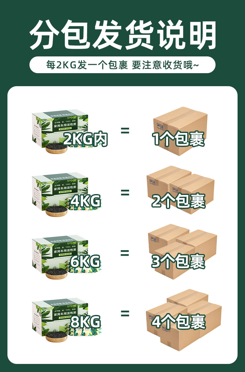Car-Mounted Bamboo Charcoal Bag Activated Carbon for Car Odor Removal and Formaldehyde Removal, Specifically for New Cars, Odor Removal Carbon Bag Car Interior Supplies