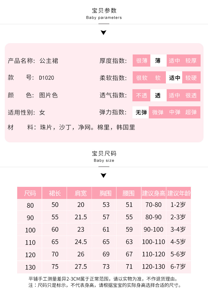 O1CN01uRV0si28zQTFCEeCK_!!2293288003-0-cib.jpg?__r__=1652259018547