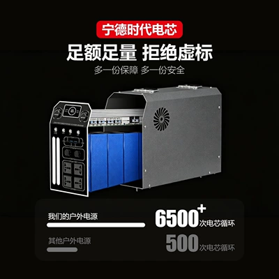 Car battery/battery 220V Ningde Era large-capacity