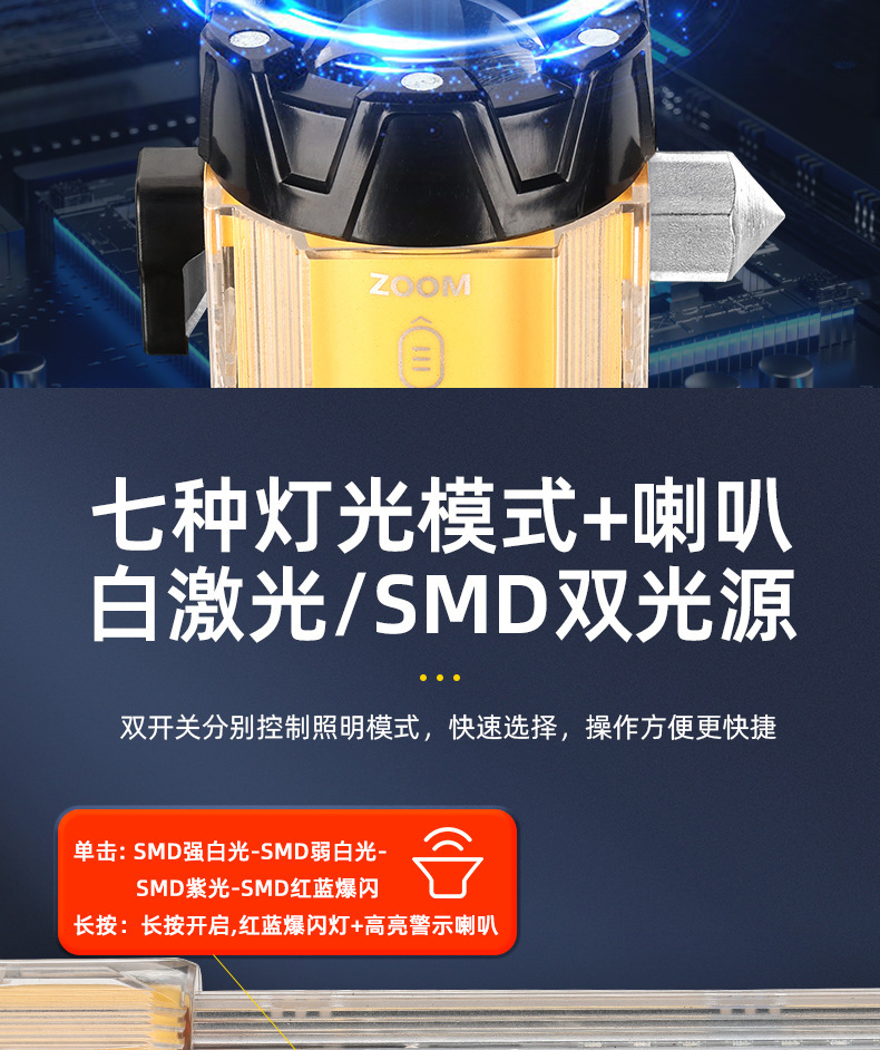 Cross-Border New Model White Laser Flashlight with Hammer, Multifunctional Outdoor Vehicle-Mounted Emergency Roller Zoom, Multi-Scenario Alarm