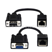 RJ45ĸ���DDB9��/DB9ĸ�����ھ� ���ǧ�׾W�� Cat5e�W�j���L��