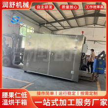 �����ʵ͜غ���䷽����ո���C�͜����ʳƷ���͹��I�������C