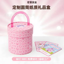 �AͰ�ЈA�μ�����}�Q���b��Ů���Ʒ�ռ{���b�YƷ�ж�������Y��