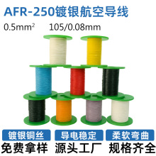 �͸ߜ���ȼ0.5ƽ��0.5mm&sup2;AFR250���Ռ������I�C����С���氲�b��