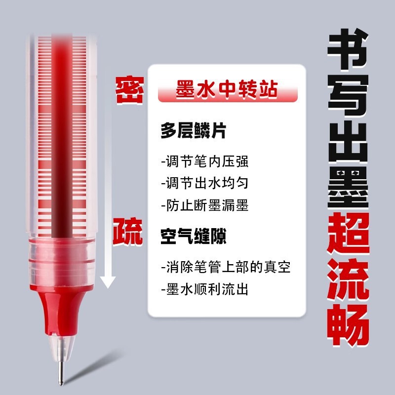 红色中性笔直液走珠笔直液式速干教师批改错专用红笔黑色水性笔|undefined