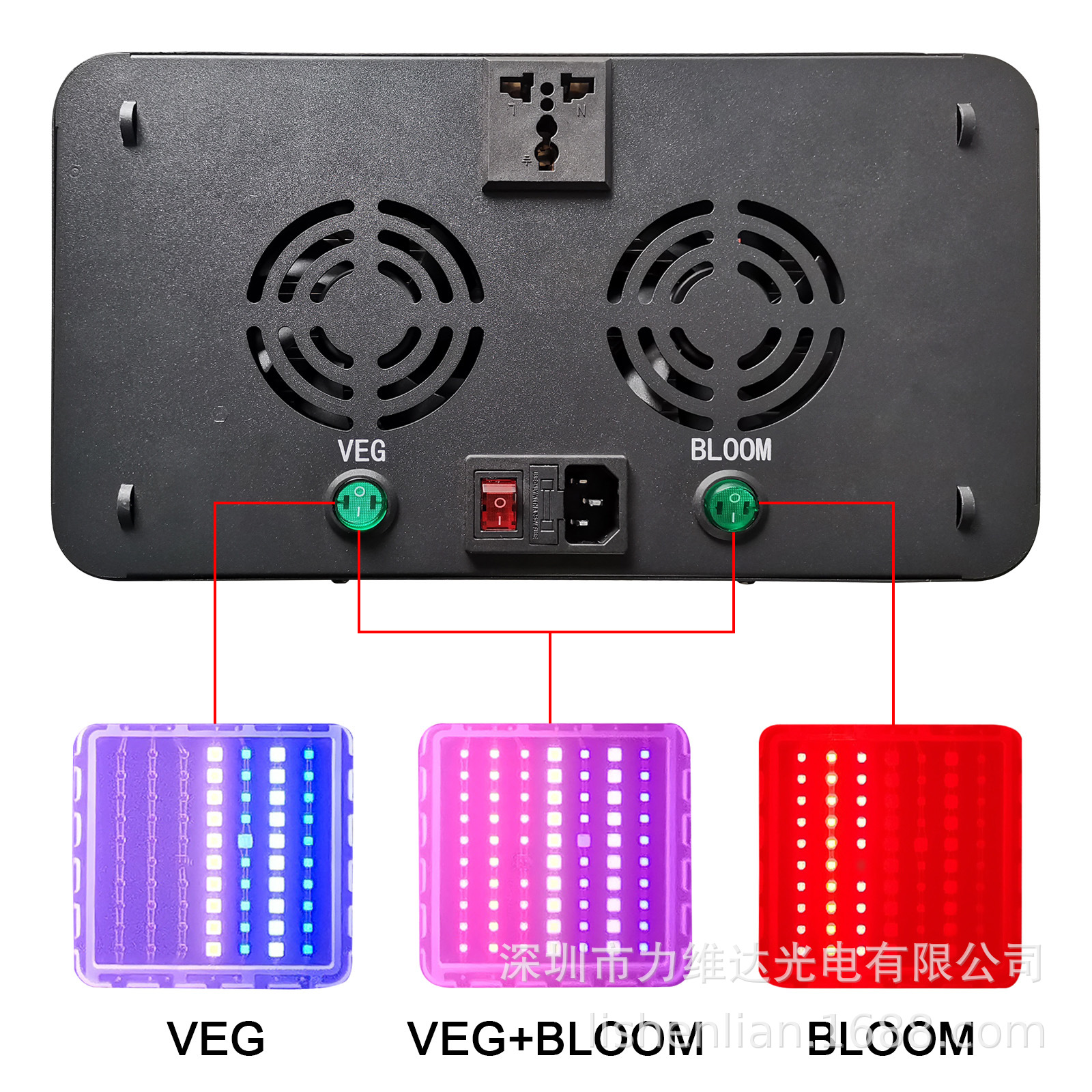 ��ά��COBȫ����1000w���ledֲ���VEG BLOOM˫���ش������ڲ���