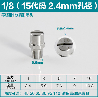 1 분 11 015 (조리개 2.4mm)