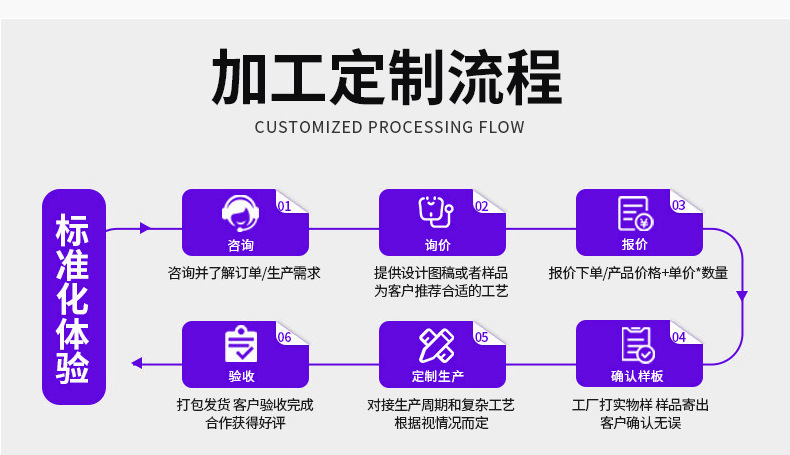 O1CN01WlYADQ1yPZbimcgDB_!!2211