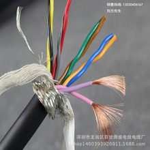 ����������ĥPUR/TPU�۰�֬�����o��10о0.2mm2�p�g���������|