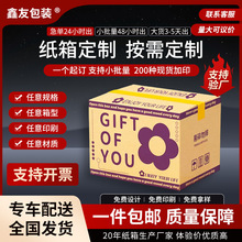 ���Ƴ������Ӵ�̖�����������ӆ�ƼӺ���Ӳ���f���b�����䶨��