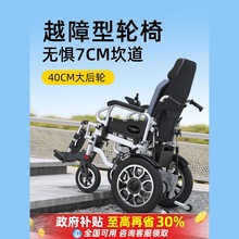 ��늄�݆���ۯB�p������ȫ�ԄӚ����c�����ˌ��ú��AԽҰ����܇