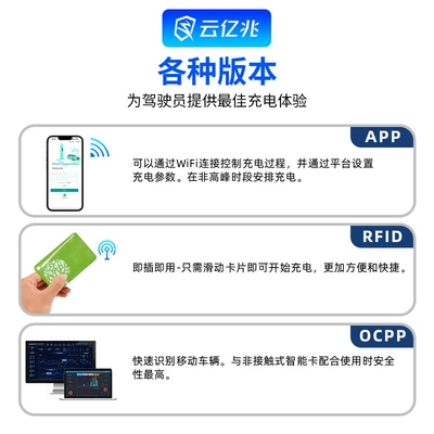Kong Home and Commercial Smart | Elektrikli avtomobil şarj stansiyaları