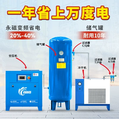 Hava kompressorları: cutting low-noise air compressor, available