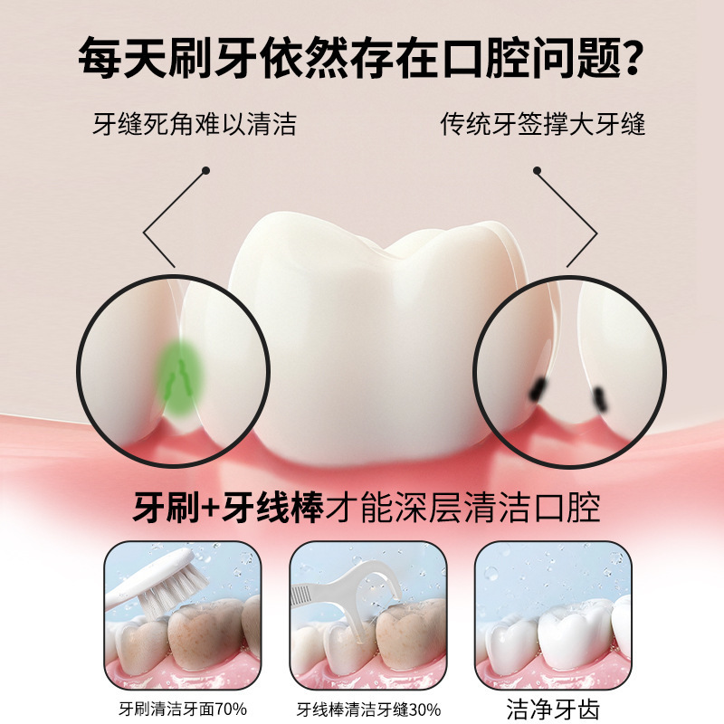 品亚牙线超细一次性牙签盒装家用家庭装批发医用管道清洁棒|undefined
