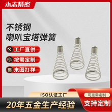 ��N��ʽ������s���͏��ɼӹ� ���P����ȴ�С�^�������ɼӹ�