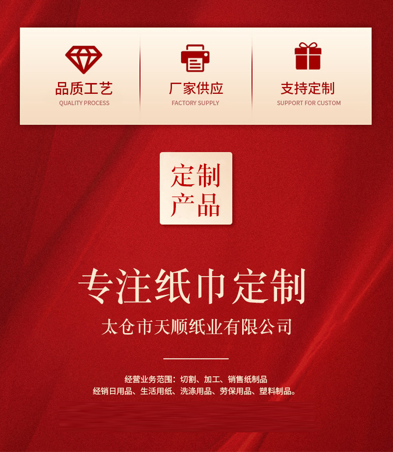 O1CN010GXazQ1O2pW8mkKdq_!!3230