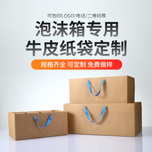 �S��ֱ��֧��LOGOţƤ�����ش�̖��ĭ�䌣�üӺ񷽵׭h���ɽ����