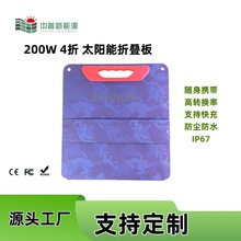 �ξ�200W̫��ܰ� �����y̫��ܳ�늰� һ�w�Ӊ�����l��ۯB��