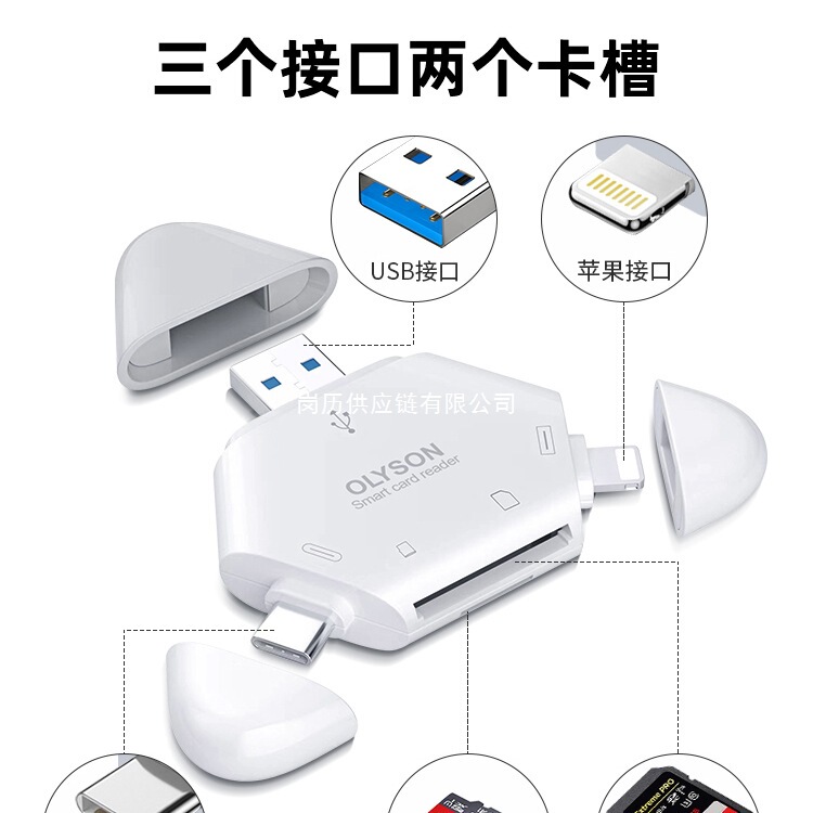 适用苹果手机读卡器三合一多相机数码SD卡TF内存卡储存type-c转换|undefined