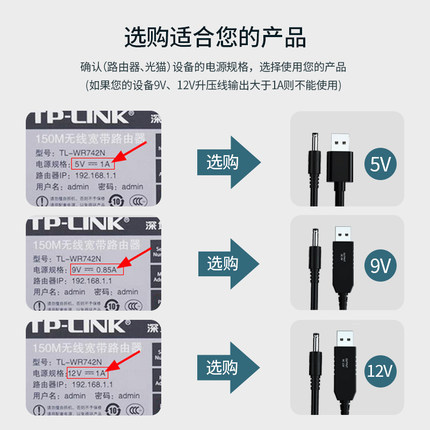Usb昇圧線5vから9v 12v 3.5mm丸穴電源線ルータ光猫充電線電源が切れています。|undefined