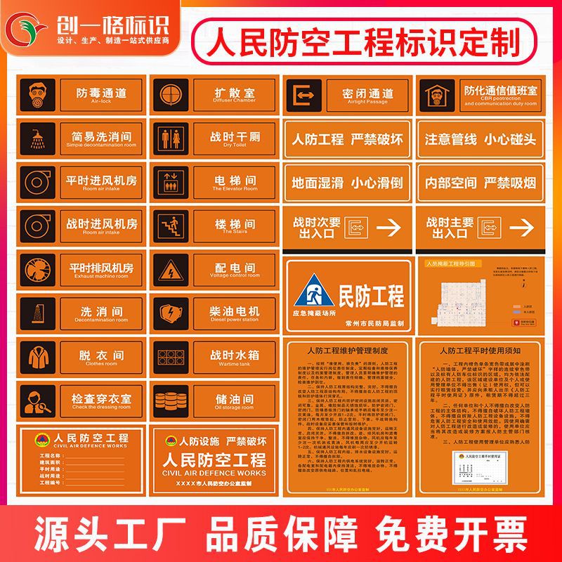 人防标识牌民防工程维护管理制度防空应急掩蔽场所地下室导引标牌