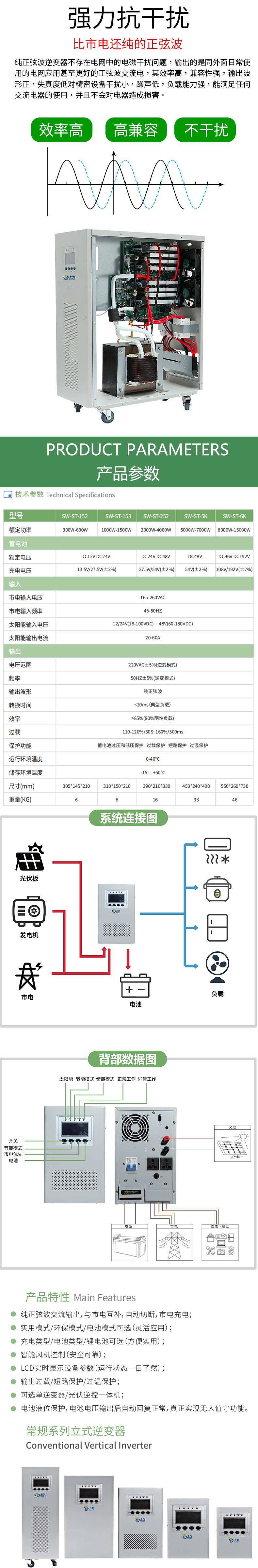 常规立式详情页3