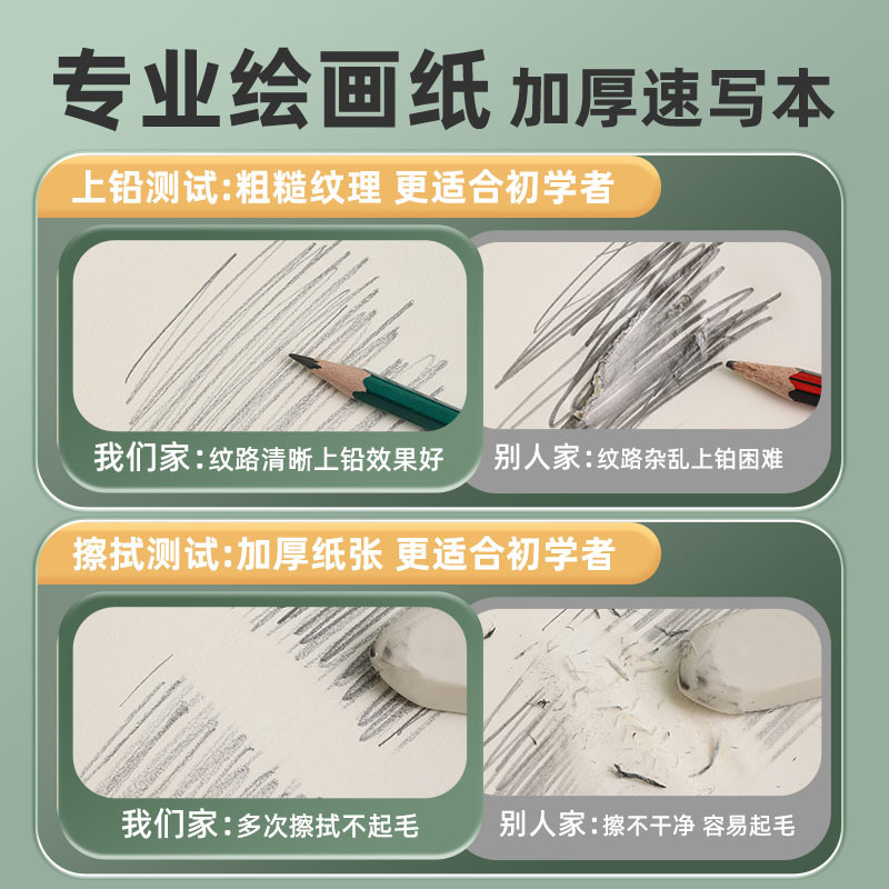 学生A4素描本美术写生速写16K加厚纸张线圈水彩硬底板画本批发|undefined